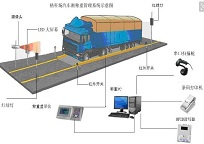 通用的占位符缩略图